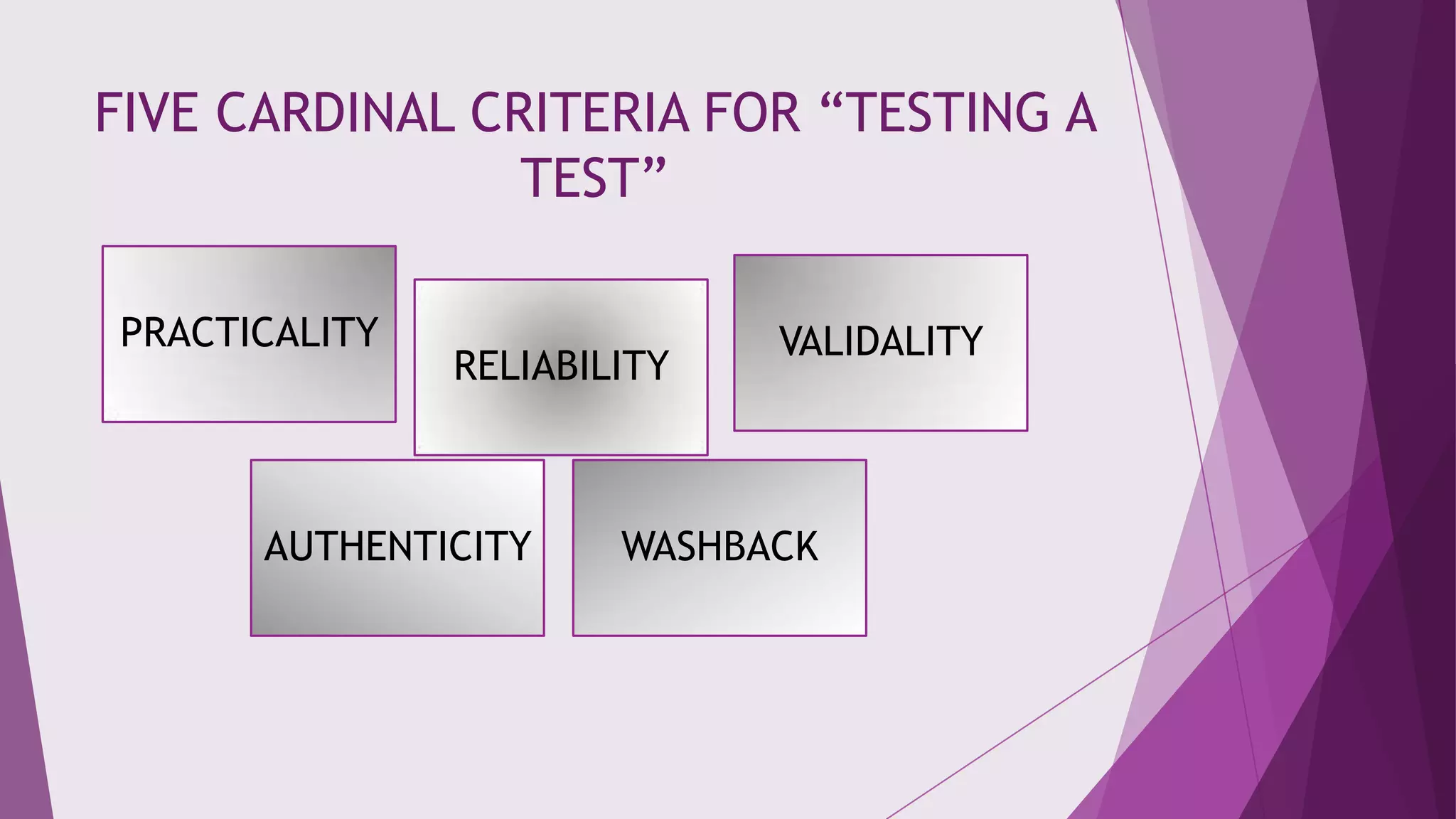 FIVE CARDINAL CRITERIA FOR “TESTING A
TEST”
PRACTICALITY

RELIABILITY

AUTHENTICITY

VALIDALITY

WASHBACK

 