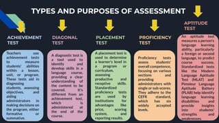 PRINCIPLES OF LANGUAGE ASSESSMENT (EVALUATION AND ASSESSMENT) | PDF
