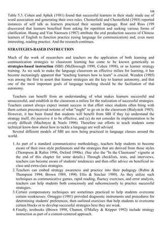 108 
Table 5.3. Cohen and Aphek (1981) found that successful learners in their study made use of 
word association and generating their own rules. Chesterfield and Chesterfield (1985) reported 
instances of self talk as learners practiced their second language. Rost and Ross (199 
discovered that learners benefited from asking for repetition and seeking various forms of 
clarification. Huang and Van Naerssen (1987) attribute the oral production success of Chinese 
learners of English to function practice (using language for communication) and, even more 
interesting, reading practice. And the research continues. 
STRATEGIES-BASED INSTRUCTION 
Much of the work of researchers and teachers on the application of both learning and 
communication strategies to classroom learning has come to be known generically as 
strategies-based instruction (SBI) (McDonough 1999, Cohen 1998), or as learner strategy 
training. As we seek to make the language classroom an effective milieu for learning, it has 
become increasingly apparent that "teaching learners how to learn" is crucial. Wenden (1985) 
was among the first to assert that learner strategies are the key to learner autonomy, and that 
one of the most important goals of language teaching should be the facilitation of that 
autonomy. 
Teachers can benefit from an understanding of what makes learners successful and 
unsuccessful, and establish in the classroom a milieu for the realization of successful strategies. 
Teachers cannot always expect instant success in that effort since students often bring with 
them certain preconceived notions of what "ought" to go on in the classroom (Bialystok 1985). 
However, it has been found that students will benefit from SBI if they (a) understand the 
strategy itself, (b) perceive it to be effective, and (c) do not consider its implementation to be 
overly difficult (MacIntyre & Noels 1996). Therefore our efforts to teach students some 
technical know-how about how to tackle a language are well advised. 
Several different models of SBI are now being practiced in language classes around the 
world. 
1.As part of a standard communicative methodology, teachers help students to become 
aware of their own style preferences and the strategies that are derived from those styles 
(Thompson & Rubin 1996, Oxford 1990a). (See also the "In the Classroom" vignette at 
the end of this chapter for some details.) Through checklists, tests, and interviews, 
teachers can become aware of students' tendencies and then offer advice on beneficial in-class 
and extra-class strategies. 
2.Teachers can embed strategy awareness and practice into their pedagogy (Rubin & 
Thompson 1994; Brown 1989, 1990; Ellis & Sinclair 1989). As they utilize such 
techniques as communicative games, rapid reading, fluency exercises, and error analysis, 
teachers can help students both consciously and subconsciously to practice successful 
strategies. 
3.Certain compensatory techniques are sometimes practiced to help students overcome 
certain weaknesses. Omaggio (1981) provided diagnostic instruments and procedures for 
determining students' preferences, then outlined exercises that help students to overcome 
certain blocks or to develop successful strategies here they are weak. 
4.Finally, textbooks (Brown 1998, Chamot, O'Malley & Ktipper 1992) include strategy 
instruction as part of a content-centered approach. 
 