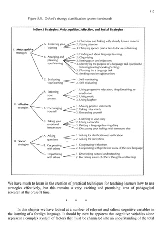110 
We have much to learn in the creation of practical techniques for teaching learners how to use 
strategies effectively, but this remains a very exciting and promising area of pedagogical 
research at the present time. 
* * * 
In this chapter we have looked at a number of relevant and salient cognitive variables in 
the learning of a foreign language. It should by now be apparent that cognitive variables alone 
represent a complex system of factors that must be channeled into an understanding of the total 
 