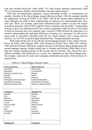 with one's attitude toward the "outer world." "Js" want closure, planning, organization, while 
"Ps" are spontaneous, flexible, and comfortable with open-ended contexts. 
With four two-dimensional categories, sixteen personality profiles, or combinations, are 
possible. Disciples of the Myers-Briggs research (Keirsey & Bates 1984, for example) describe 
the implications of being an "ENFJ" or an "ISTP," and all the fourteen other combinations of 
types. Managers are aided in their understanding of employees by understanding their char-acter 
type. ISTJs, for example, make better behind-the-scenes workers on jobs that require 
meticulous precision, while ENFPs might be better at dealing with the public. Young people 
seeking a career can understand better how certain occupations might be more or less suited 
to them by knowing their own character type. Lawrence (1984) stressed the importance of a 
teacher's understanding the individual differences of learners in a classroom: Es will excel in 
group work; Is will prefer individual work; SJs are "linear learners with a strong need for 
structure" (p. 52); NTs are good at paper-and-pencil tests. The generalizations are many. 
What might all this have to do with the second language learner? A few studies (Carrell, 
Prince, & Astika 1996; Ehrman 1989, 1990; Ehrman & Oxford 1989, 1990, 1995; Moody 
1988; Oxford & Ehrman 1988) have sought to discover a link between Myers-Briggs types and 
second language learning. Notable among these is Ehrman and Oxford's (1990) study of sev-enty- 
nine foreign language learners at the Foreign Service Institute. They found that their 
subjects exhibited some differences in strategy use, depending on their Myers-Briggs type. 
For example, extroverts (E) used social strategies consistently and easily, while introverts (I) 
rejected them. 
Table 6.1. Myers-Briggs character types 
Extroversion (E) Introversion (I) 
Sociability 
Interaction 
Interest in external events 
Breadth 
Extensive 
Multiplicity of relationships 
Expenditure of energies 
Interest in external events 
Territorially 
Concentration 
Internal 
Depth 
Intensive 
Limited relationships 
Conservation of energies 
Interest in internal reaction 
Sensing (s) Intuition (N) 
Sensible 
Past 
Realistic 
Perspiration 
Actual 
Down-to-earth 
Utility 
Fact 
Practicality 
Sensible 
Hunches 
Future 
Speculative 
Inspiration 
Possible 
Head-in-clouds 
Fantasy 
Fiction 
Ingenuity 
Imaginative 
Thinking (T) Feeling (F) 
128 
 