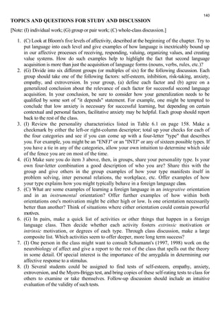 140 
TOPICS AND QUESTIONS FOR STUDY AND DISCUSSION 
[Note: (I) individual work; (G) group or pair work; (C) whole-class discussion.] 
1. (C) Look at Bloom's five levels of affectivity, described at the beginning of the chapter. Try to 
put language into each level and give examples of how language is inextricably bound up 
in our affective processes of receiving, responding, valuing, organizing values, and creating 
value systems. How do such examples help to highlight the fact that second language 
acquisition is more than just the acquisition of language forms (nouns, verbs, rules, etc.)? 
2. (G) Divide into six different groups (or multiples of six) for the following discussion. Each 
group should take one of the following factors: self-esteem, inhibition, risk-taking, anxiety, 
empathy, and extroversion. In your group, (a) define each factor and (b) agree on a 
generalized conclusion about the relevance of each factor for successful second language 
acquisition. In your conclusion, be sure to consider how your generalization needs to be 
qualified by some sort of "it depends" statement. For example, one might be tempted to 
conclude that low anxiety is necessary for successful learning, but depending on certain 
contextual and personal factors, facilitative anxiety may be helpful. Each group should report 
back to the rest of the class. 
3. (I) Review the personality characteristics listed in Table 6.1 on page 158. Make a 
checkmark by either the left-or right-column descriptor; total up your checks for each of 
the four categories and see if you can come up with a four-letter "type" that describes 
you. For example, you might be an "ENFJ" or an "INTJ" or any of sixteen possible types. If 
you have a tie in any of the categories, allow your own intuition to determine which side 
of the fence you are on most of the time. 
4. (G) Make sure you do item 3 above, then, in groups, share your personality type. Is your 
own four-letter combination a good description of who you are? Share this with the 
group and give others in the group examples of how your type manifests itself in 
problem solving, inter personal relations, the workplace, etc. Offer examples of how 
your type explains how you might typically behave in a foreign language class. 
5. (C) What are some examples of learning a foreign language in an integrative orientation 
and in an instrumental orientation? Offer further examples of how within both 
orientations one's motivation might be either high or low. Is one orientation necessarily 
better than another? Think of situations where either orientation could contain powerful 
motives. 
6. (G) In pairs, make a quick list of activities or other things that happen in a foreign 
language class. Then decide whether each activity fosters extrinsic motivation or 
intrinsic motivation, or degrees of each type. Through class discussion, make a large 
composite list. Which activities seem to offer deeper, more long term success? 
7. (I) One person in the class might want to consult Schumann's (1997, 1998) work on the 
neurobiology of affect and give a report to the rest of the class that spells out the theory 
in some detail. Of special interest is the importance of the amygdala in determining our 
affective response to a stimulus. 
8. (I) Several students could be assigned to find tests of self-esteem, empathy, anxiety, 
extroversion, and the Myers-Briggs test, and bring copies of these self-rating tests to class for 
others to examine or take themselves. Follow-up discussion should include an intuitive 
evaluation of the validity of such tests. 
 