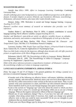 SUGGESTED READINGS 
141 
Arnold, Jane (Ed.)- 1999. Affect in Language Learning. Cambridge: Cambridge 
University Press. 
Arnold's anthology gives some background on a variety of different perspectives on the affective 
domain. It includes chapters on anxiety (Oxford), ego boundaries (Ehrman), neurobiology 
(Schumann), self-esteem (Andres), plus many other reader-friendly essays. 
Dornyei, Zoltan. 1998. Motivation in second and foreign language learning. Language 
Teaching 31.117-135. 
Dornyei's excellent recent summary of research on motivation also provides over 150 
references. 
Gardner, Robert C. and Maclntyre, Peter D. 1993a. A student's contributions to second 
language learning: Part II: affective variables. Languid Teaching 26:1-11. 
Gardner and Maclntyre's state-of-the-art article on affective variables focuses on attitudes, 
motivation, and anxiety, and contains и comprehensive bibliography of work up to that time. 
Keirsey, David and Bates, Marilyn. 1984. Please Understand Me: Character and 
Temperament Types. Del Mar, CA: Prometheus Nemesis Company. 
Lawrence, Gordon. 1984. People Types and Tiger Stripes: A Practical Guide to Learning 
Styles. Gainesville, FL: Center for Applications of Psychological Type. 
These two little books written for the layperson, although about decades old, still offer practical 
primers on applications of the Myers-Briggs personality types. 
Schumann, John H. 1997. The Neurobiology of Affect in Language. Boston: Blackwell. 
Schumann, John H. 1998. "The Neurobiology of Affect in Language.” Language 
Learning 48, Supplement 1, Special Issue. 
Either of the above references presents a comprehensive treatment of Schumann's work on 
the neurobiology of affect as it relates to language acquisition. 
LANGUAGE LEARNING EXPERIENCE: JURNAL ENTRY 6 
[Note: See pages 18 and 19 of Chapter 1 for general guidelines for writing a journal on a 
previous or concurrent language learning experience.] 
•Consider each of the following six affective factors: self-esteem, inhibition, risk-taking, 
anxiety, empathy, and extroversion. Intuitively assess your own level (from high to low on 
the first five; either extroversion or intro version on the last) on each factor. Then, in your 
journal, write your conclusions in a chart, and follow up with comments about how each 
factor manifests itself in you in your foreign language class (past or present). 
•Look at the section on "language ego" and write about the extent to which you have 
felt or might feel a sense of a second ego developing within you as you use a foreign 
language. What are the negative and positive effects of that new language ego? 
•Should any of your tendencies change? That is, if you have low task self- esteem, for 
example, when doing certain kinds of exercises, how might you change your general 
affective style so that you could be more successful? Or do you see strengths in your 
tendencies that you should maintain? Explain. 
•("heck your own Myers-Briggs type by doing item 3 on pages 172-173. In your journal, 
 