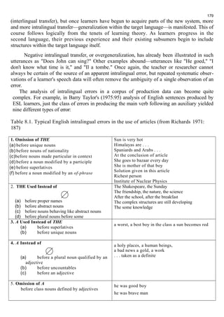 (interlingual transfer), but once learners have begun to acquire parts of the new system, more 
and more intralingual transfer—generalization within the target language—is manifested. This of 
course follows logically from the tenets of learning theory. As learners progress in the 
second language, their previous experience and their existing subsumers begin to include 
structures within the target language itself. 
Negative intralingual transfer, or overgeneralization, has already been illustrated in such 
utterances as "Does John can sing?" Other examples abound—utterances like "He goed," "I 
don't know what time is it," and "Il a tombe." Once again, the teacher or researcher cannot 
always be certain of the source of an apparent intralingual error, but repeated systematic obser-vations 
of a learner's speech data will often remove the ambiguity of a single observation of an 
error. The analysis of intralingual errors in a corpus of production data can become quite 
complex. For example, in Barry Taylor's (1975:95) analysis of English sentences produced by 
ESL learners, just the class of errors in producing the main verb following an auxiliary yielded 
nine different types of error: 
Table 8.1. Typical English intralingual errors in the use of articles (from Richards 1971: 
187) 
1. Omission of THE 
(a) before unique nouns 
(b) before nouns of nationality 
(c)before nouns made particular in context 
(d) before a noun modified by a participle 
(e) before superlatives 
(f) before a noun modified by an of-phrase 
Sun is very hot 
Himalayas are . . . 
Spaniards and Arabs . . . 
At the conclusion of article 
She goes to bazaar every day 
She is mother of that boy 
Solution given in this article 
Richest person 
Institute of Nuclear Physics 
2. THE Used Instead of 
(a) before proper names 
(b) before abstract nouns 
(c) before nouns behaving like abstract nouns 
(d) before plural nouns before some 
The Shakespeare, the Sunday 
The friendship, the nature, the science 
After the school, after the breakfast 
The complex structures are still developing 
The some knowledge 
3. A Used Instead of THE 
(a) before superlatives 
(b) before unique nouns 
a worst, a best boy in the class a sun becomes red 
4. A Instead of 
(a) before a plural noun qualified by an 
adjective 
(b) before uncountables 
(c) before an adjective 
a holy places, a human beings, 
a bad news a gold, a work 
. . . taken as a definite 
5. Omission of A 
before class nouns defined by adjectives 
he was good boy 
he was brave man 
179 
 
