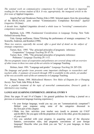 213 
The seminal work on communicative competence by Canale and Swain is important 
reading for the serious student of SLA. It was, appropriately, the inaugural article in the 
first issue of Applied Linguistics. 
Angelis,Paul and Henderson.Thelma (Eds.)-1989. Selected papers from the proceedings 
of the BAAL/AAAL joint seminar "Communicative Competence Revisited." Applied 
Linguistics 10 (June). 
A decade later, Applied Linguistics devoted a whole issue to "revisiting" communicative 
competence research. 
Bachman, Lyle. 1990. Fundamental Considerations in Language Testing. New York: 
Oxford University Press. 
Yule, George andTarone, Elaine."Eliciting the performance of strategic competence." In 
Scarcella, Andersen, and Krashen (1990). 
These two sources, especially the second, offer a good deal of detail on the subject of 
strategic competence. 
Turner, Ken. 1995. "The principal principles of pragmatic inference: 
Cooperation." Language Teaching 28: 67-76. 
Turner, Ken. 1996. "The principal principles of pragmatic inference: 
Politeness." Language Teaching 29: 1-13. 
The two pragmatic issues of cooperation and politeness are covered along with an overview 
of other issues in these two state-of-the-art articles in Language Teaching. 
Holmes, Janet. 1991. "Language and gender." Language Teaching 24: 207-220. 
The language and gender issue presents some important challenges to researchers and 
teachers alike. A summary of research through 1991 is available in this article, yet another 
of the very accessible state-of-the-art summaries in Language Teaching. 
Dresser, Norine. 1996. Multicultural Manners: New Rules of Etiquette for a Changing 
Society. New York: John Wiley & Sons. 
For a popular treatment of the topic of nonverbal communication, Dresser's guide is 
informative easy reading. 
LANGUAGE LEARNING EXPERIENCE: JOURNAL ENTRY 9 
[Note: See pages 18 and 19 of Chapter 1 for general guidelines for writing a journal on a 
previous or concurrent language learning experience.] 
• In your foreign language, would you say you are "communicatively competent"? 
Defend your response using some of the categories discussed in 
the first part of this chapter. 
• Make two lists: activities your teacher uses (used) to promote (a) CALP 
and (b) BICS. Do you agree with the proportion of one to the other, given the purposes 
of your class? 
• Are you satisfied with your progress in acquiring some of the discourse 
features, conversation rules, and pragmatic conventions of your foreign 
language? Describe what you think you can "do," in your language, in these 
domains. 
 