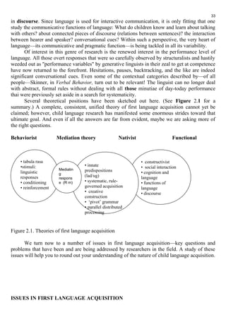 in discourse. Since language is used for interactive communication, it is only fitting that one 
study the communicative functions of language: What do children know and learn about talking 
with others? about connected pieces of discourse (relations between sentences)? the interaction 
between hearer and speaker? conversational cues? Within such a perspective, the very heart of 
language—its communicative and pragmatic function—is being tackled in all its variability. 
Of interest in this genre of research is the renewed interest in the performance level of 
language. All those overt responses that were so carefully observed by structuralists and hastily 
weeded out as "performance variables" by generative linguists in their zeal to get at competence 
have now returned to the forefront. Hesitations, pauses, backtracking, and the like are indeed 
significant conversational cues. Even some of the contextual categories described by—of all 
people—Skinner, in Verbal Behavior, turn out to be relevant! The linguist can no longer deal 
with abstract, formal rules without dealing with all those minutiae of day-today performance 
thai were previously set aside in a search for systematicity. 
Several theoretical positions have been sketched out here. (See Figure 2.1 for a 
summary.) A complete, consistent, unified theory of first language acquisition cannot yet be 
claimed; however, child language research has manifested some enormous strides toward that 
ultimate goal. And even if all the answers are far from evident, maybe we are asking more of 
the right questions. 
Behaviorist Mediation theory Nativist Functional 
Figure 2.1. Theories of first language acquisition 
We turn now to a number of issues in first language acquisition—key questions and 
problems that have been and are being addressed by researchers in the field. A study of these 
issues will help you to round out your understanding of the nature of child language acquisition. 
ISSUES IN FIRST LANGUAGE ACQUISITION 
33 
• tabula rasa 
•stimuli: 
linguistic 
responses 
• conditioning 
• reinforcement 
• constructivist 
• social interaction 
• cognition and 
language 
• functions of 
language 
• discourse 
• innate 
predispositions 
(lad/ug) 
• systematic, rule-governed 
acquisition 
• creative 
construction 
• ‘pivot’ grammar 
• parallel distributed 
processing 
Mediatin 
g 
respons 
e (R m) 
 