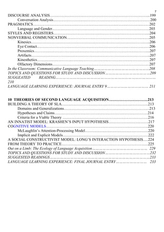 7 
DISCOURSE ANALYSIS…………………………………………………………………...199 
Conversation Analysis…………………………………………………………………200 
PRAGMATICS………………………………………………………………………………202 
Language and Gender…………………………………………………………………203 
STYLES AND REGISTERS………………………………………………………………...204 
NONVERBAL COMMUNICATION……………………………………………………….205 
Kinesics………………………………………………………………………………..206 
Eye Contact……………………………………………………………………………206 
Proxemics……………………………………………………………………………...207 
Artifacts………………………………………………………………………………..207 
Kinesthetics……………………………………………………………………………207 
Olfactory Dimensions…………………………………………………………………207 
In the Classroom: Communicative Language Teaching…………………………………………208 
TOPICS AND QUESTIONS FOR STUDY AND DISCUSSION…………………………………209 
SUGGEATED READING…………………………………………………………………………… 
210 
LANGUAGE LEARNING EXPERIENCE: JOURNAL ENTRY 9……………………………… 211 
10 THEORIES OF SECOND LANGUAGE ACQUISITION…………………………213 
BUILDING A THEORY OF SLA………………………………………………………….213 
Domains and Generalizations…………………………………………………………213 
Hypotheses and Claims………………………………………………………………214 
Criteria for a Viable Theory …………………………………………………………216 
AN INNATIST MODEL: KRASHEN’S INPUT HYPOTHESIS………………………….217 
COGNITIVE MODELS…………………………………………………………………….220 
McLaughlin’s Attention-Processing Model………………………………………….220 
Implicit and Explicit Models…………………………………………………………222 
A SOCIAL CONSTRUCTIVIST MODEL: LONG’S INTERACTION HYPOTHESIS….224 
FROM THEORY TO PRACTICE………………………………………………………….225 
Out on a Limb: The Ecology of Language Acquisition………………………………………… 229 
TOPICS AND QUESTIONS FOR STUDY AND DISCUSSION…………………………………232 
SUGGESTED READINGS……………………………………………………………………………233 
LANGUAGE LEARNING EXPERIENCE: FINAL JOURNAL ENTRY……………………… 233 
 