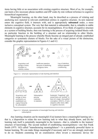 74 
items having little or no association with existing cognitive structure. Most of us, for example, 
can learn a few necessary phone numbers and ZIP codes by rote without reference to cognitive 
hierarchical organization. 
Meaningful learning, on the other hand, may be described as a process of relating and 
anchoring new material to relevant established entities in cognitive structure. As new material 
enters the cognitive field, it interacts with, and is appropriately subsumed under, a more 
inclusive conceptual system. The very fact that material is subsumable, that is, relatable to stable 
elements in cognitive structure, accounts for its meaningfulness. If we think of cognitive structure 
as a system of building blocks, then rote learning is the process of acquiring isolated blocks with 
no particular function in the building of a structure and no relationship to other blocks. 
Meaningful learning is the process whereby blocks become an integral part of already established 
categories or systematic clusters of blocks. For the sake of a visual picture of the distinction, 
consider the graphic representation in Figures 4.1 and 4.2. 
Any learning situation can be meaningful if (a) learners have a meaningful learning set— 
that is, a disposition to relate the new learning task to what they already know, and (b) the 
learning task itself is potentially meaningful to the learners—that is, relatable to the learners' 
structure of knowledge. The second method of establishing meaningfulness—one that Frank 
Smith (1975: 162) called "manufacturing meaningfulness"—is a potentially powerful factor in 
human learning. We can make things meaningful if necessary and if we are strongly motivated 
to do so. Students cramming for an examination often invent a mnemonic device for 
 