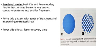 Fractioned Pattern PRINCIPLES OF LASERS copy.pptx