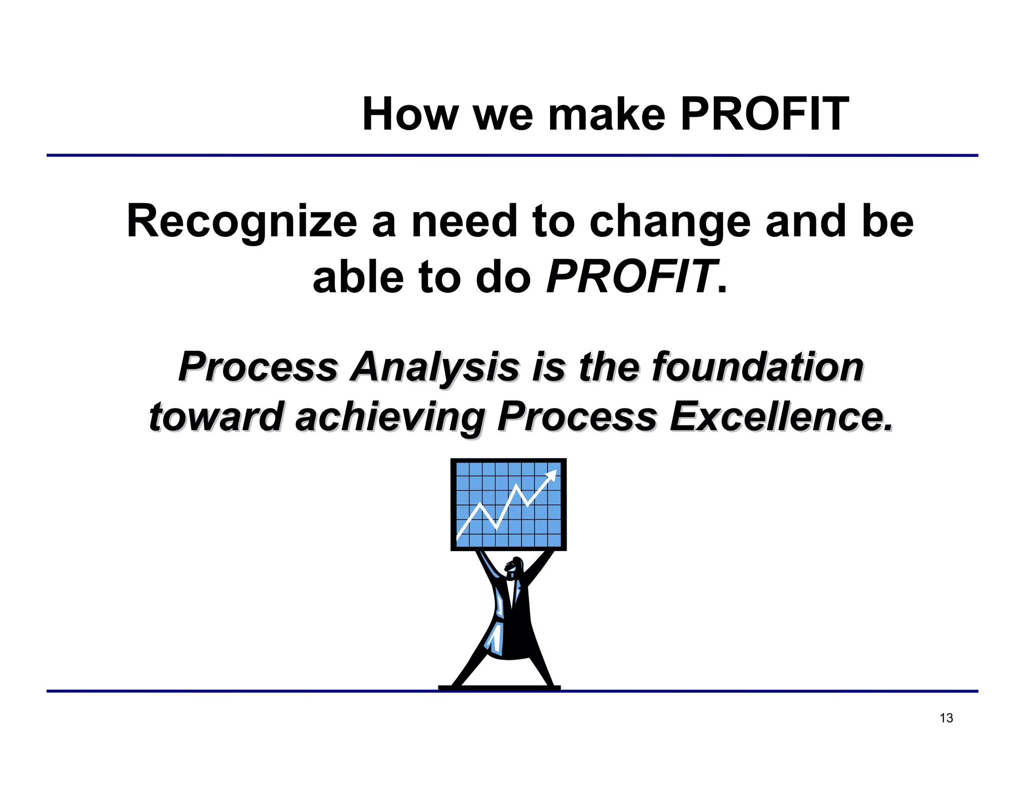 13
Recognize a need to change and be
able to do PROFIT.
Process Analysis is the foundationProcess Analysis is the foundation
toward achieving Process Excellence.toward achieving Process Excellence.
How we make PROFIT
 