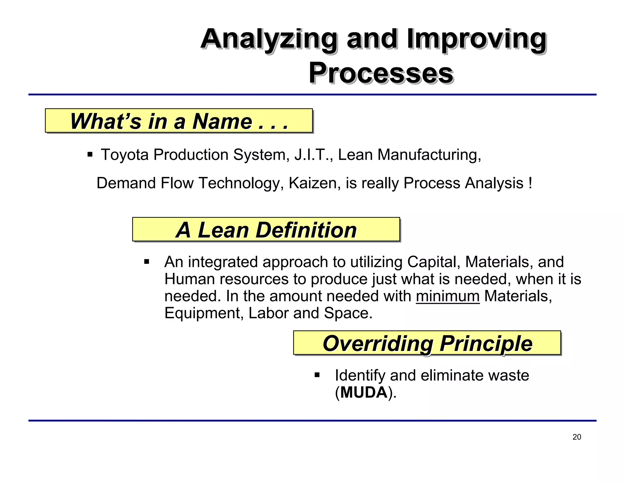 20
Analyzing and Improving
Processes
Analyzing and ImprovingAnalyzing and Improving
ProcessesProcesses
 An integrated approach to utilizing Capital, Materials, and
Human resources to produce just what is needed, when it is
needed. In the amount needed with minimum Materials,
Equipment, Labor and Space.
A Lean DefinitionA Lean DefinitionA Lean Definition
 Identify and eliminate waste
(MUDA).
Overriding PrincipleOverriding PrincipleOverriding Principle
What’s in a Name . . .WhatWhat’’s in a Name . . .s in a Name . . .
 Toyota Production System, J.I.T., Lean Manufacturing,
Demand Flow Technology, Kaizen, is really Process Analysis !
 