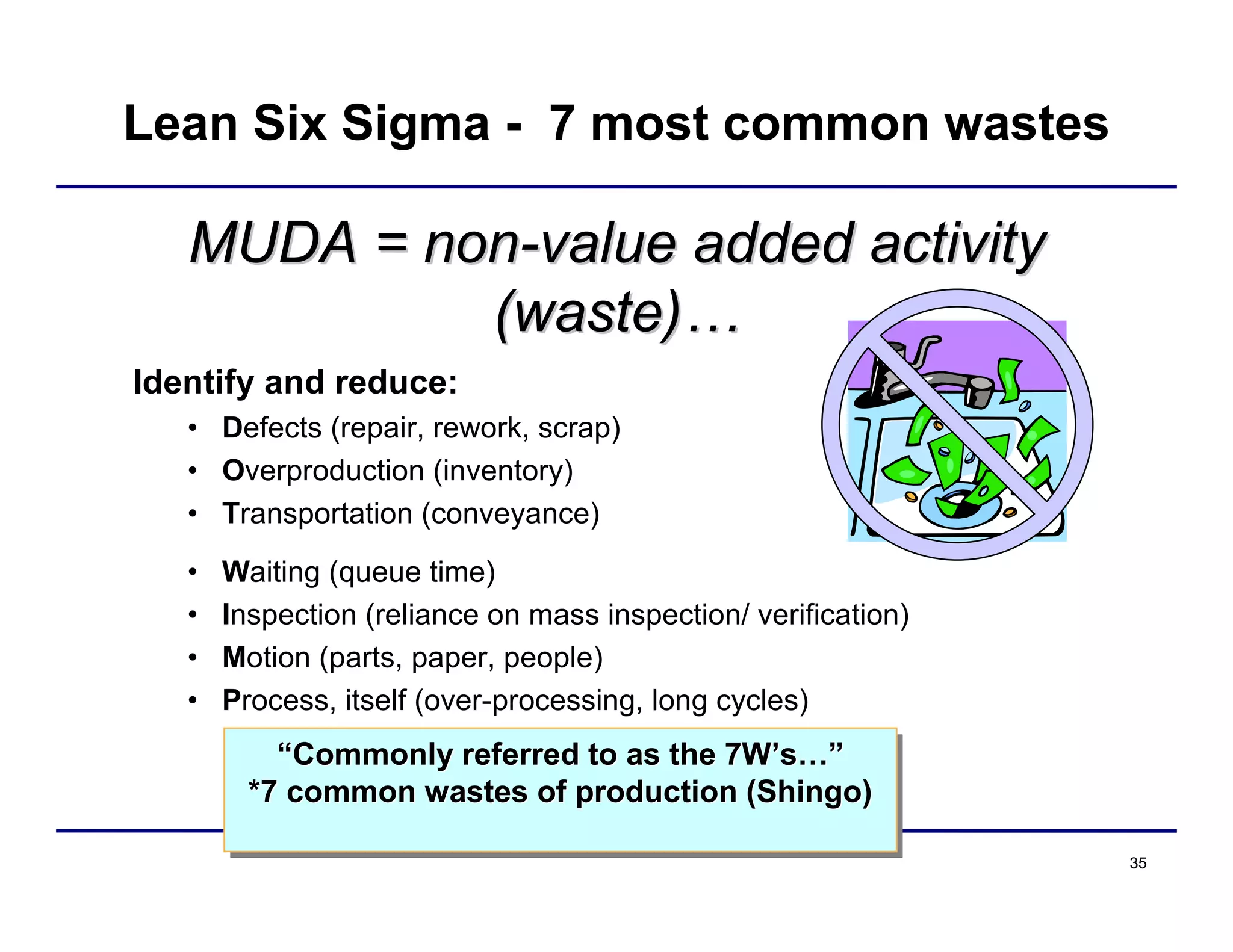 35
Lean Six Sigma - 7 most common wastes
Identify and reduce:
• Defects (repair, rework, scrap)
• Overproduction (inventory)
• Transportation (conveyance)
• Waiting (queue time)
• Inspection (reliance on mass inspection/ verification)
• Motion (parts, paper, people)
• Process, itself (over-processing, long cycles)
“Commonly referred to as the 7W’s…”
*7 common wastes of production (Shingo)
““Commonly referred to as the 7WCommonly referred to as the 7W’’ss…”…”
*7 common wastes of production (Shingo)*7 common wastes of production (Shingo)
MUDA = nonMUDA = non--value added activityvalue added activity
(waste)(waste)……
 