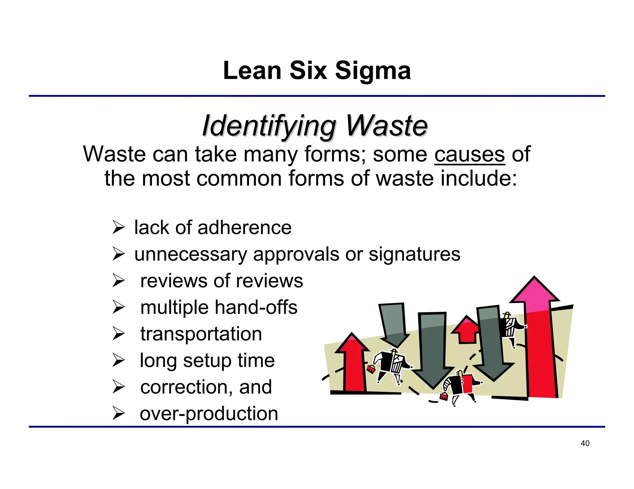 40
Identifying WasteIdentifying Waste
Waste can take many forms; some causes of
the most common forms of waste include:
 lack of adherence
 unnecessary approvals or signatures
 reviews of reviews
 multiple hand-offs
 transportation
 long setup time
 correction, and
 over-production
Lean Six Sigma
 