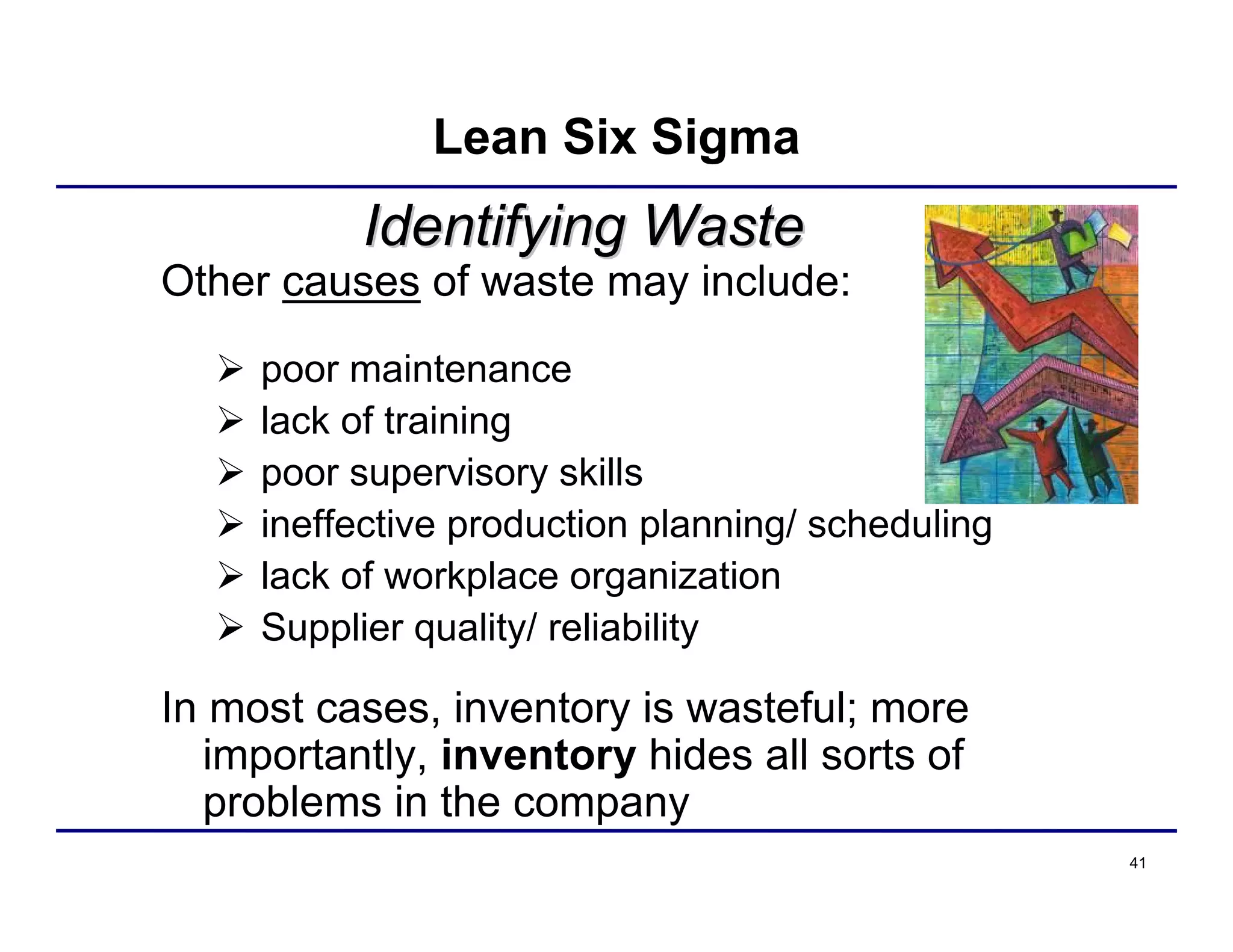 41
Identifying WasteIdentifying Waste
Other causes of waste may include:
 poor maintenance
 lack of training
 poor supervisory skills
 ineffective production planning/ scheduling
 lack of workplace organization
 Supplier quality/ reliability
In most cases, inventory is wasteful; more
importantly, inventory hides all sorts of
problems in the company
Lean Six Sigma
 