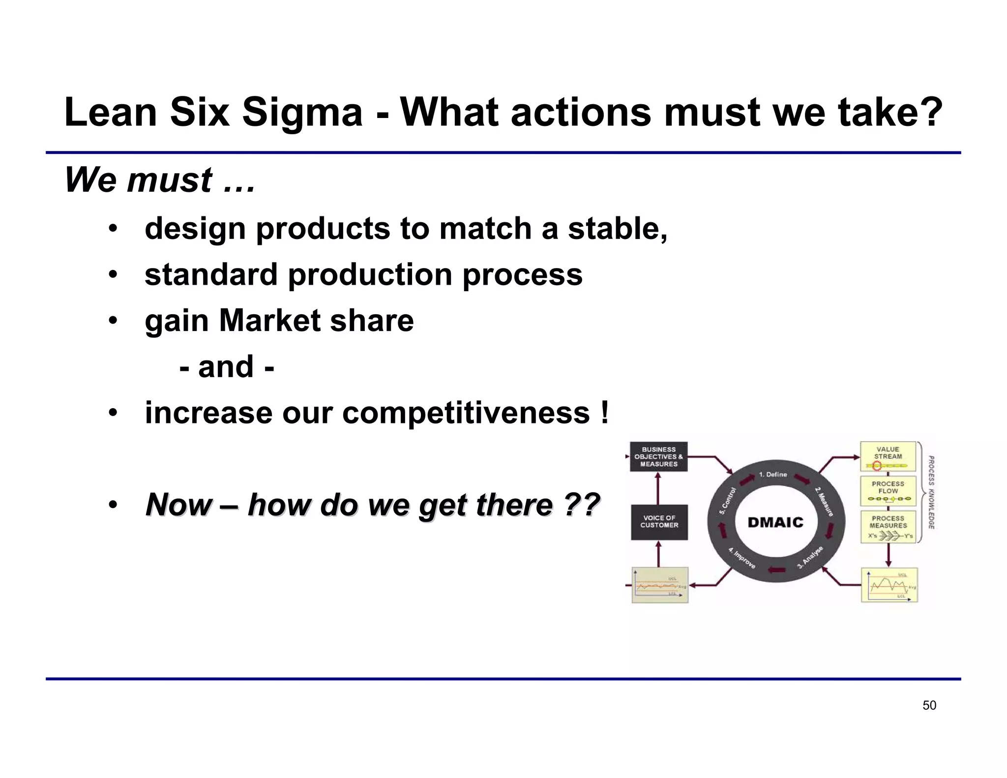50
Lean Six Sigma - What actions must we take?
We must …
• design products to match a stable,
• standard production process
• gain Market share
- and -
• increase our competitiveness !
• NowNow –– how do we get there ??how do we get there ??
 