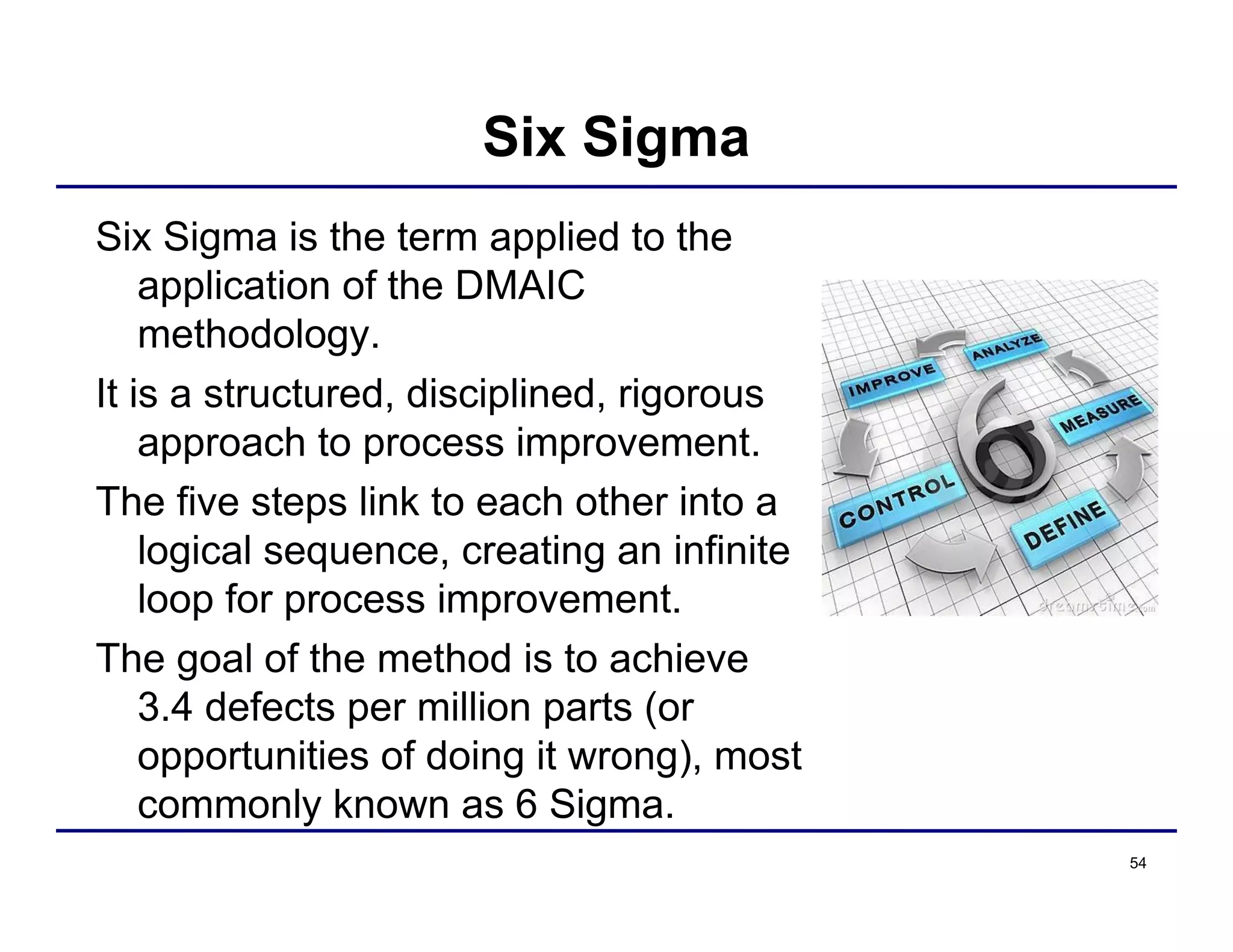 54
Six Sigma
Six Sigma is the term applied to the
application of the DMAIC
methodology.
It is a structured, disciplined, rigorous
approach to process improvement.
The five steps link to each other into a
logical sequence, creating an infinite
loop for process improvement.
The goal of the method is to achieve
3.4 defects per million parts (or
opportunities of doing it wrong), most
commonly known as 6 Sigma.
 