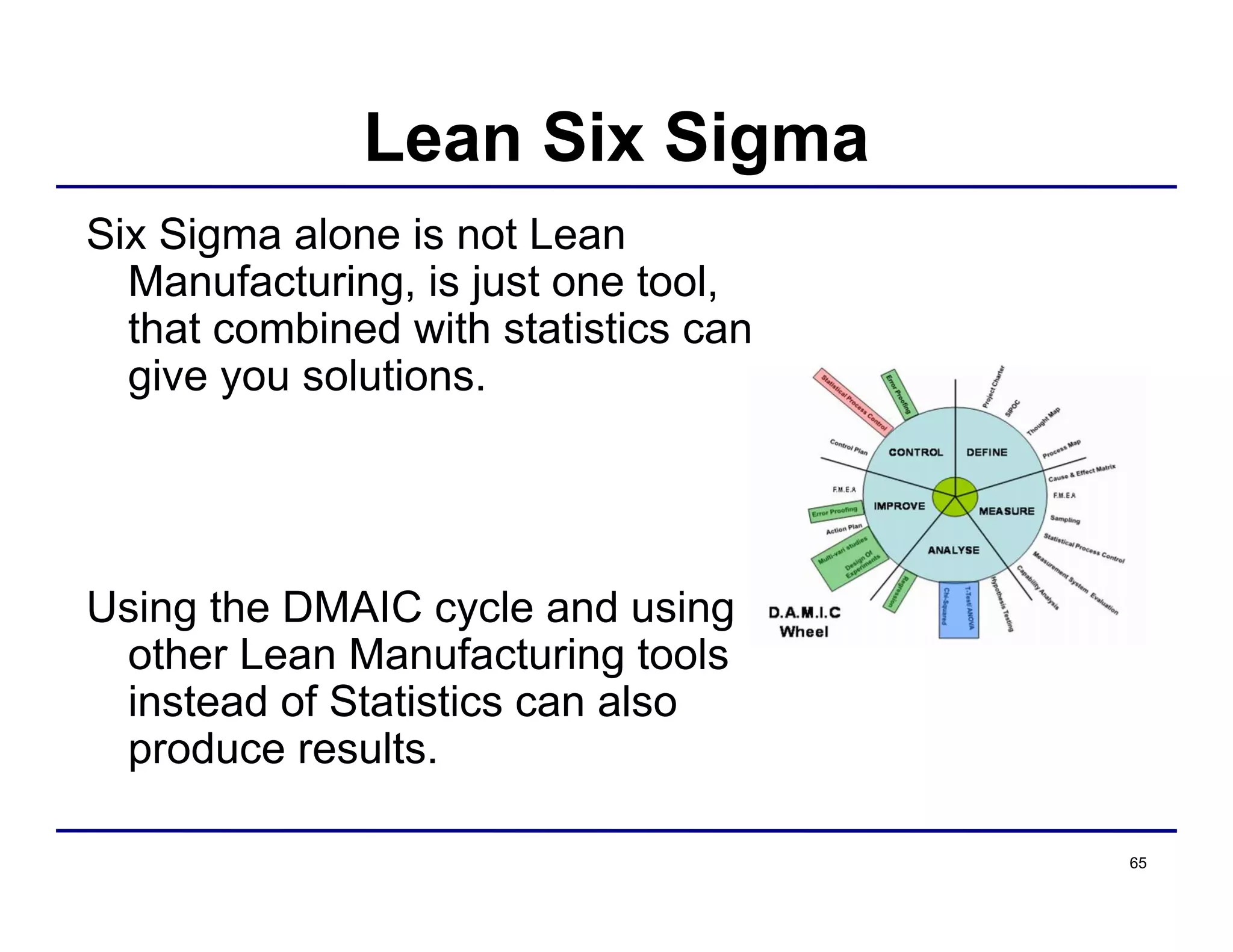 65
Lean Six Sigma
Six Sigma alone is not Lean
Manufacturing, is just one tool,
that combined with statistics can
give you solutions.
Using the DMAIC cycle and using
other Lean Manufacturing tools
instead of Statistics can also
produce results.
 