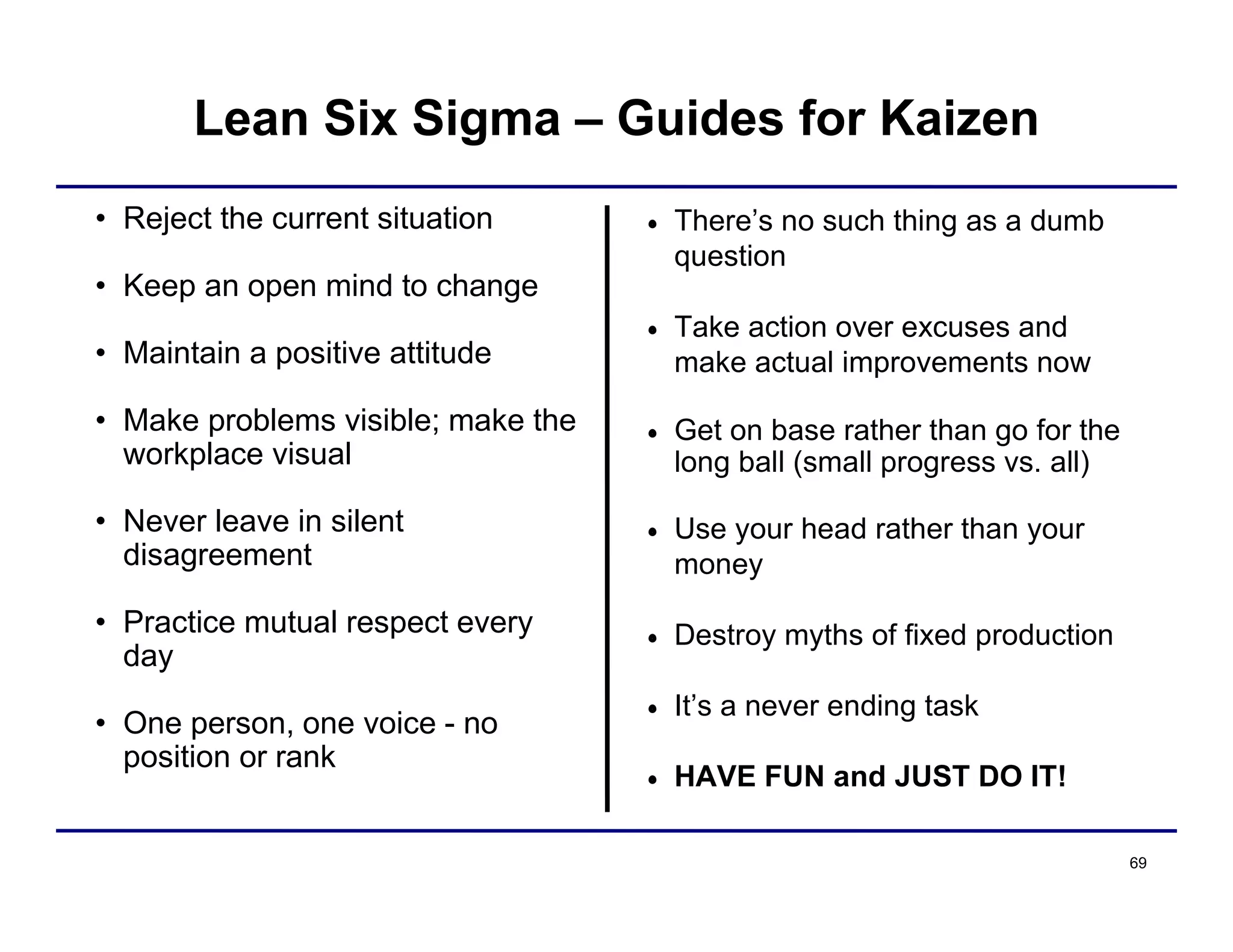 69
• Reject the current situation
• Keep an open mind to change
• Maintain a positive attitude
• Make problems visible; make the
workplace visual
• Never leave in silent
disagreement
• Practice mutual respect every
day
• One person, one voice - no
position or rank
 There’s no such thing as a dumb
question
 Take action over excuses and
make actual improvements now
 Get on base rather than go for the
long ball (small progress vs. all)
 Use your head rather than your
money
 Destroy myths of fixed production
 It’s a never ending task
 HAVE FUN and JUST DO IT!
Lean Six Sigma – Guides for Kaizen
 