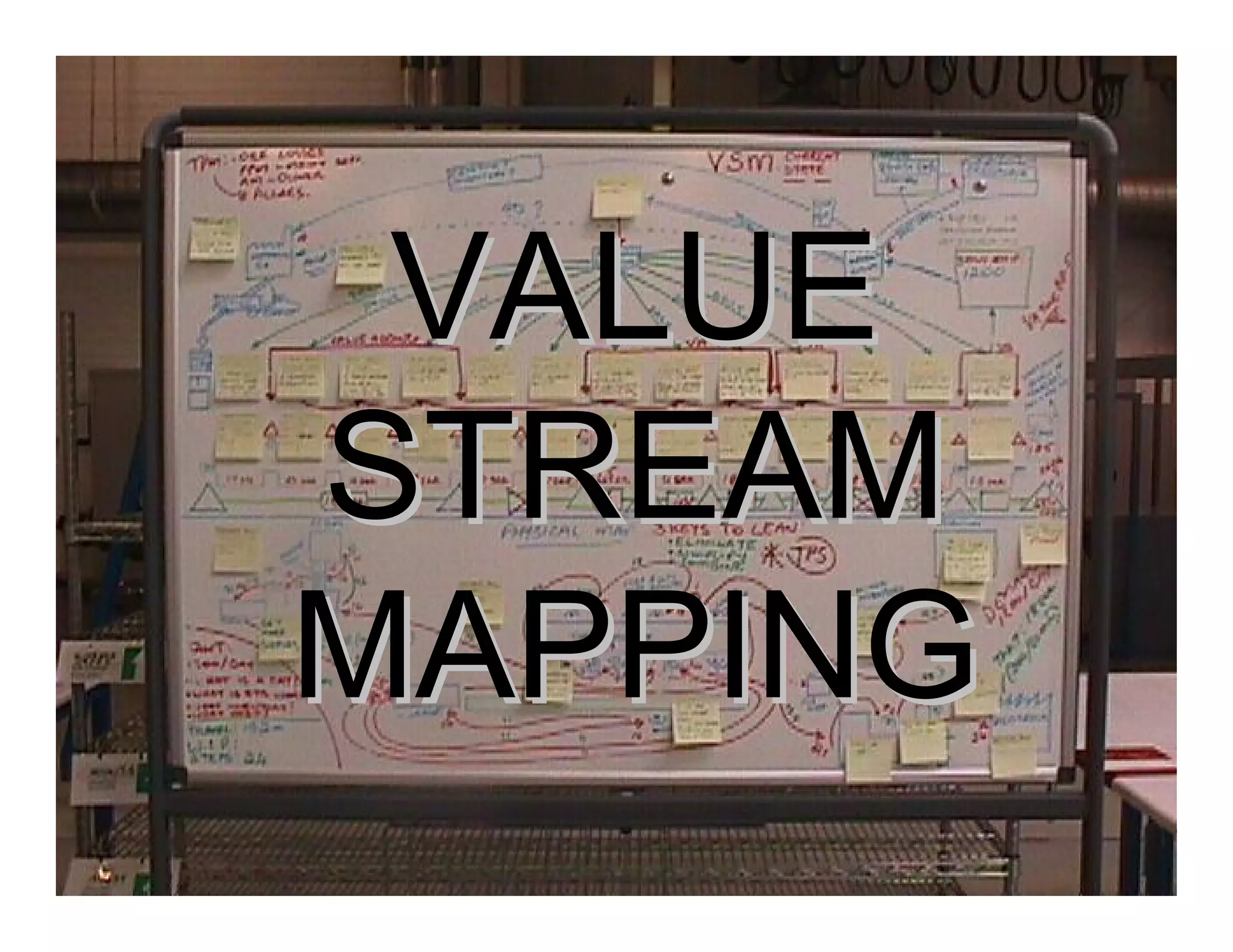 70
VALUEVALUE
STREAMSTREAM
MAPPINGMAPPING
 