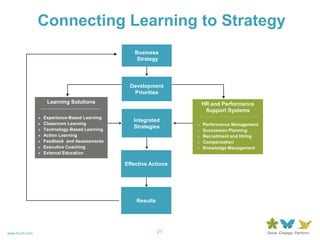 Feedback  and Assessments