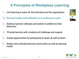 Performance Management