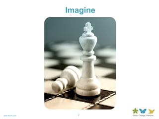 Imagine