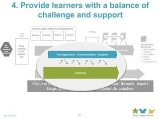 Feedback  and Assessments