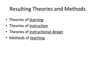 Resulting Theories and Methods
•
•
•
•

Theories of learning
Theories of instruction
Theories of instructional design
Methods of teaching

 