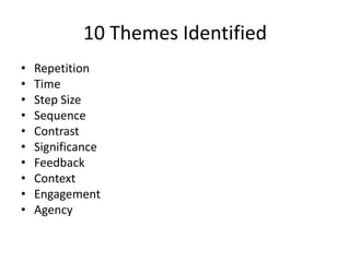 10 Themes Identified
•
•
•
•
•
•
•
•
•
•

Repetition
Time
Step Size
Sequence
Contrast
Significance
Feedback
Context
Engagement
Agency

 