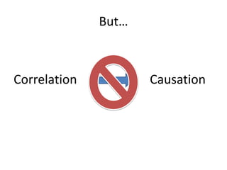 But…

Correlation

Causation

 