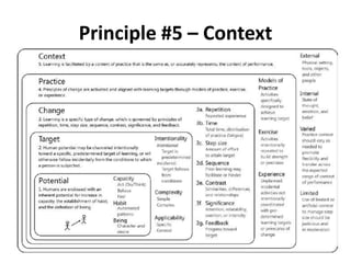 Principle #5 – Context

 
