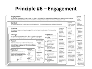 Principle #6 – Engagement

 