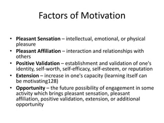 Factors of Motivation
• Pleasant Sensation – intellectual, emotional, or physical
pleasure
• Pleasant Affiliation – interaction and relationships with
others
• Positive Validation – establishment and validation of one's
identity, self-worth, self-efficacy, self-esteem, or reputation
• Extension – increase in one's capacity (learning itself can
be motivating128)
• Opportunity – the future possibility of engagement in some
activity which brings pleasant sensation, pleasant
affiliation, positive validation, extension, or additional
opportunity

 