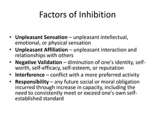 Factors of Inhibition
• Unpleasant Sensation – unpleasant intellectual,
emotional, or physical sensation
• Unpleasant Affiliation – unpleasant interaction and
relationships with others
• Negative Validation – diminution of one's identity, selfworth, self-efficacy, self-esteem, or reputation
• Interference – conflict with a more preferred activity
• Responsibility – any future social or moral obligation
incurred through increase in capacity, including the
need to consistently meet or exceed one's own selfestablished standard

 