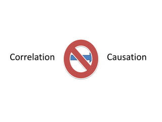 Correlation

Causation

 