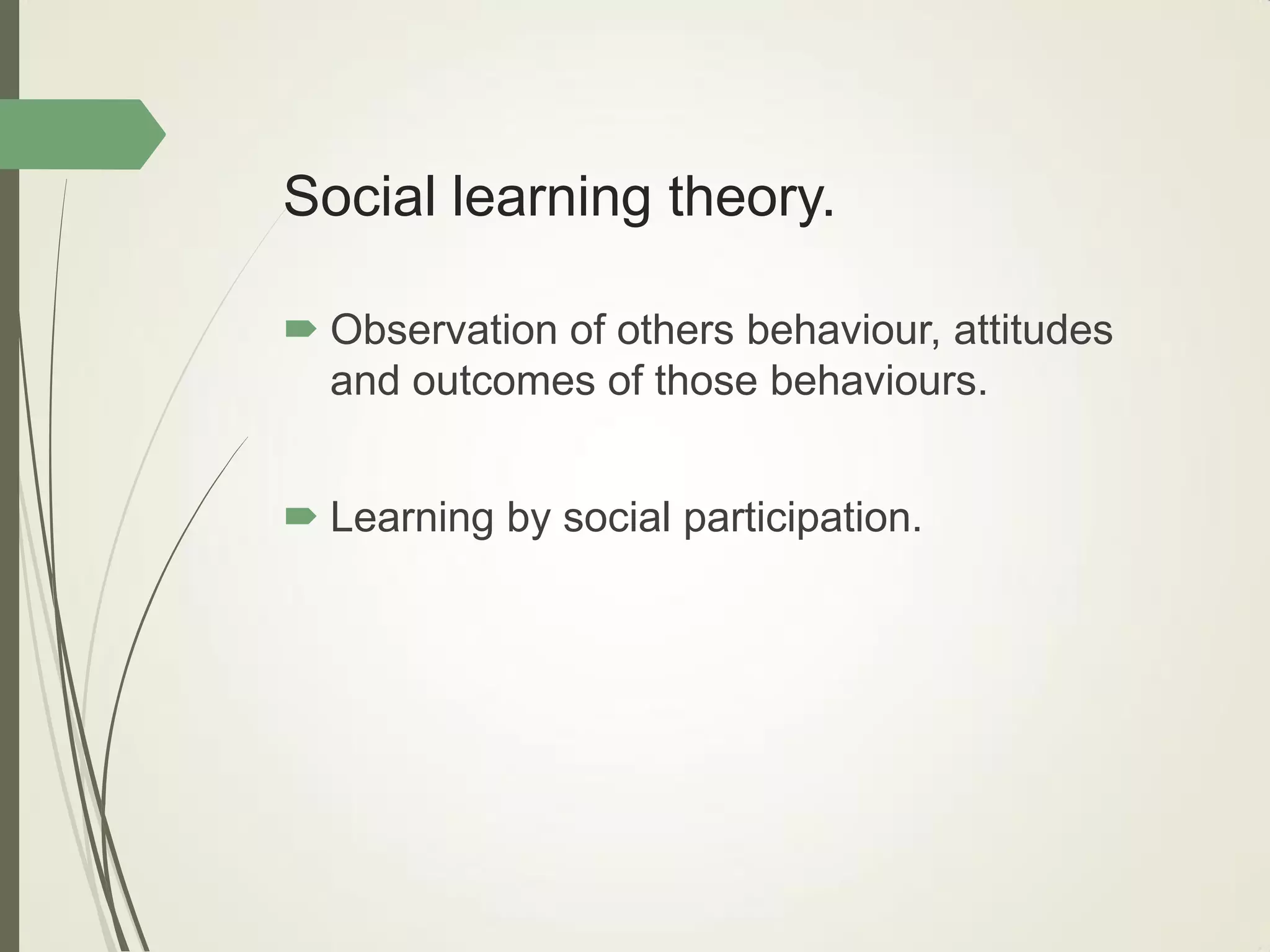 Social learning theory.
 Observation of others behaviour, attitudes
and outcomes of those behaviours.
 Learning by social participation.
 