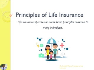 Principles of Life Insurance
Life insurance operates on some basic principles common to
many individuals.
Dr.Amitabh Mishra, Principles of Life
Insurance
 