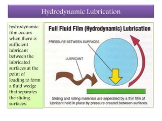 Principles of lubrication new | PDF