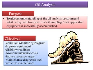 Principles of lubrication new | PDF