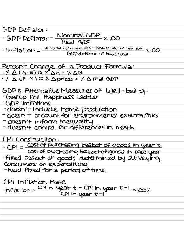 Principles Of Macroeconomics Notes