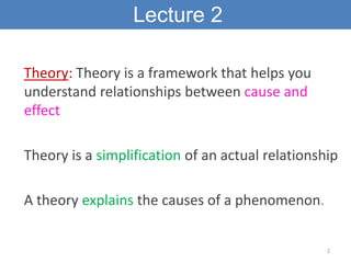 Lecture 2

Theory: Theory is a framework that helps you
understand relationships between cause and
effect

Theory is a simplification of an actual relationship

A theory explains the causes of a phenomenon.


                                                  2
 
