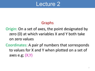 Lecture 2


                      Graphs
Origin: On a set of axes, the point designated by
  zero (0) at which variables X and Y both take
  on zero values
Coordinates: A pair pf numbers that sorresponds
  to values for X and Y when plotted on a set of
  axes e.g; (X,Y)

                                                7
 