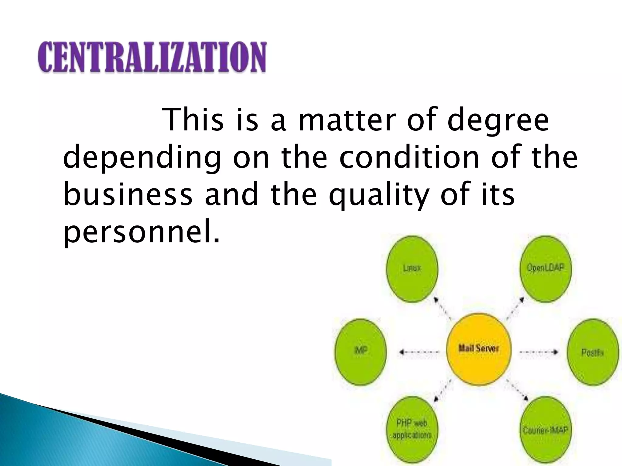 This is a matter of degree
depending on the condition of the
business and the quality of its
personnel.
 
