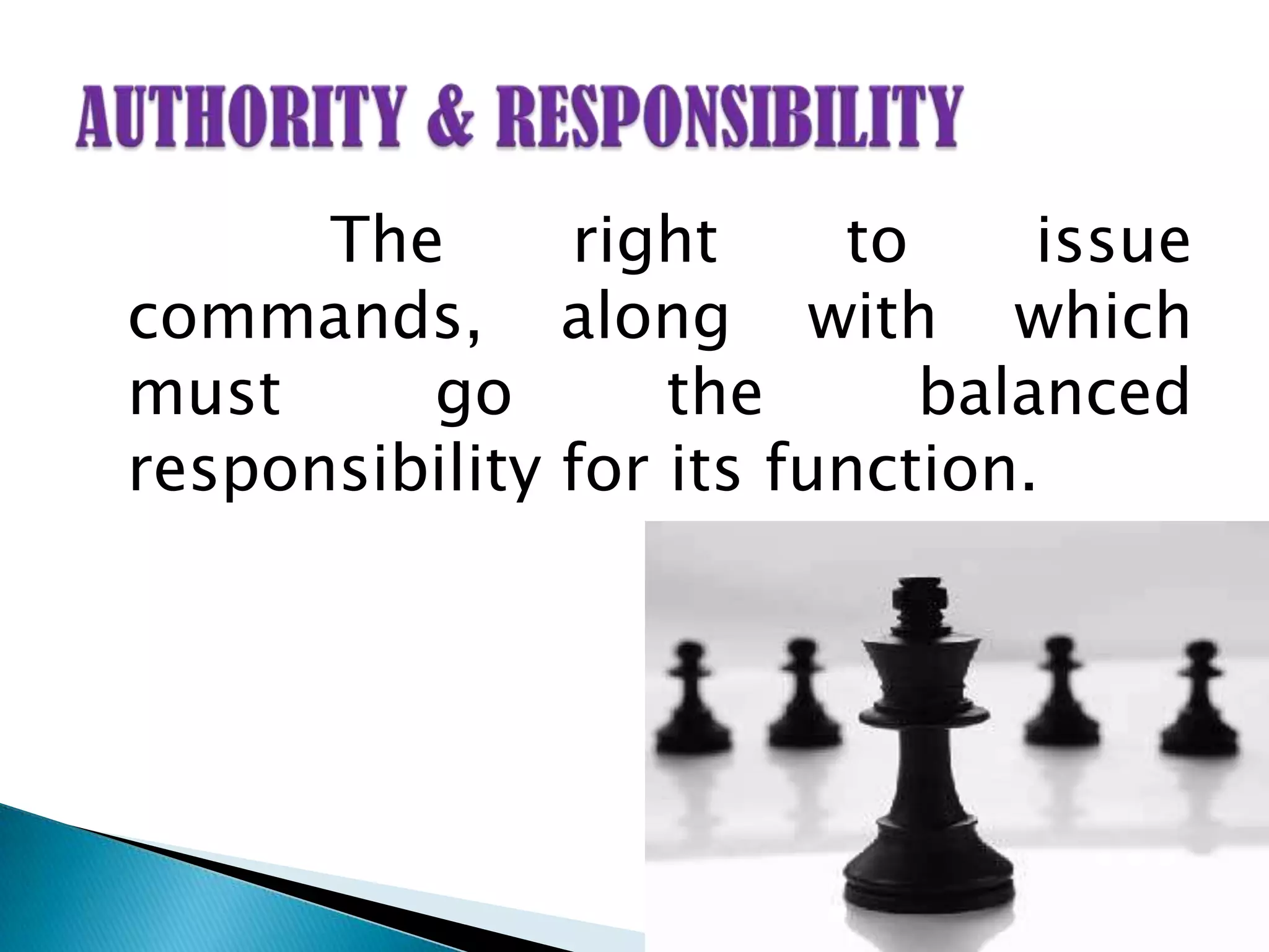 The      right     to     issue
commands, along with which
must     go        the      balanced
responsibility for its function.
 