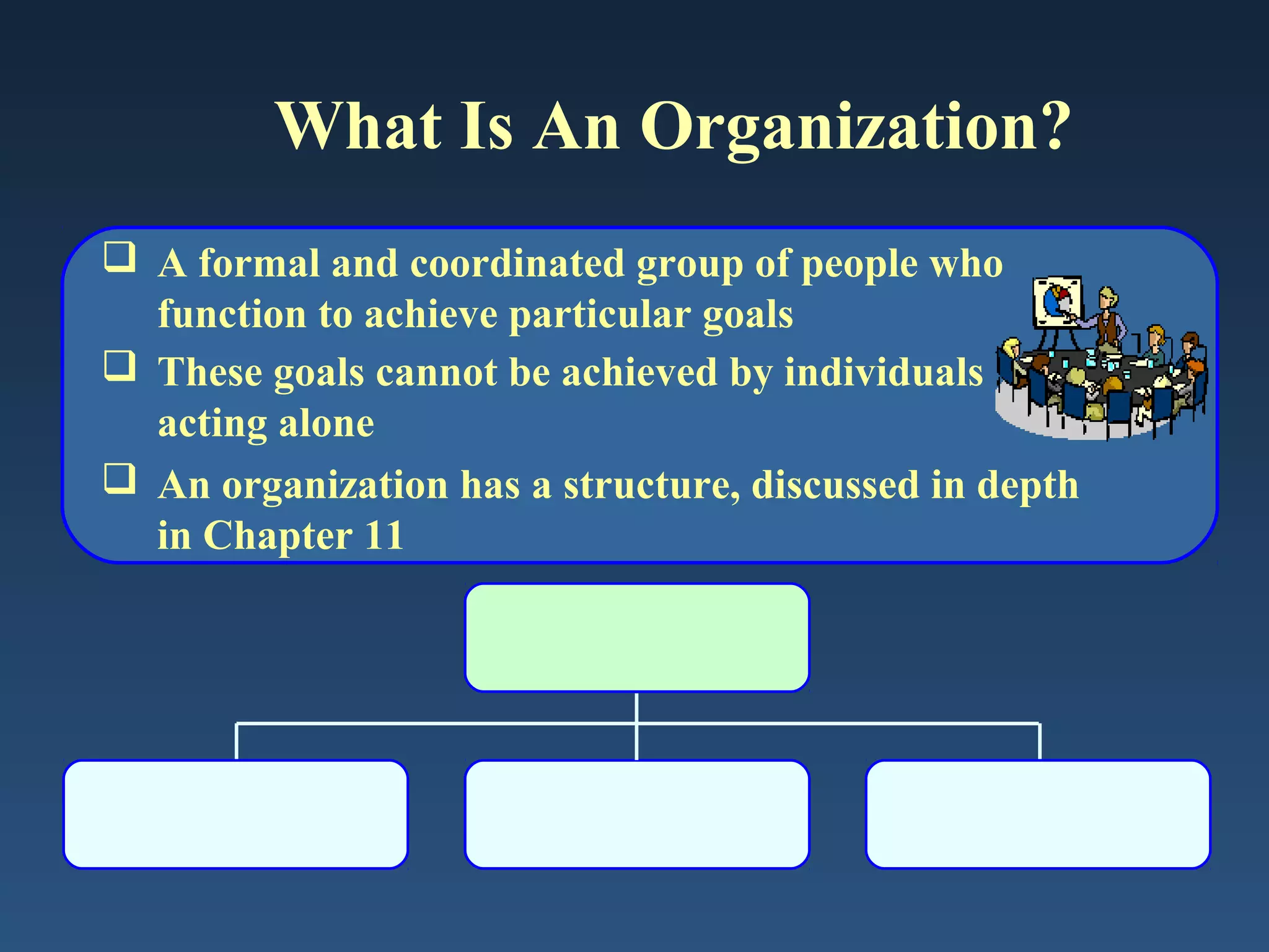 What Is An Organization?
 A formal and coordinated group of people who
function to achieve particular goals
 These goals cannot be achieved by individuals
acting alone
 An organization has a structure, discussed in depth
in Chapter 11

 