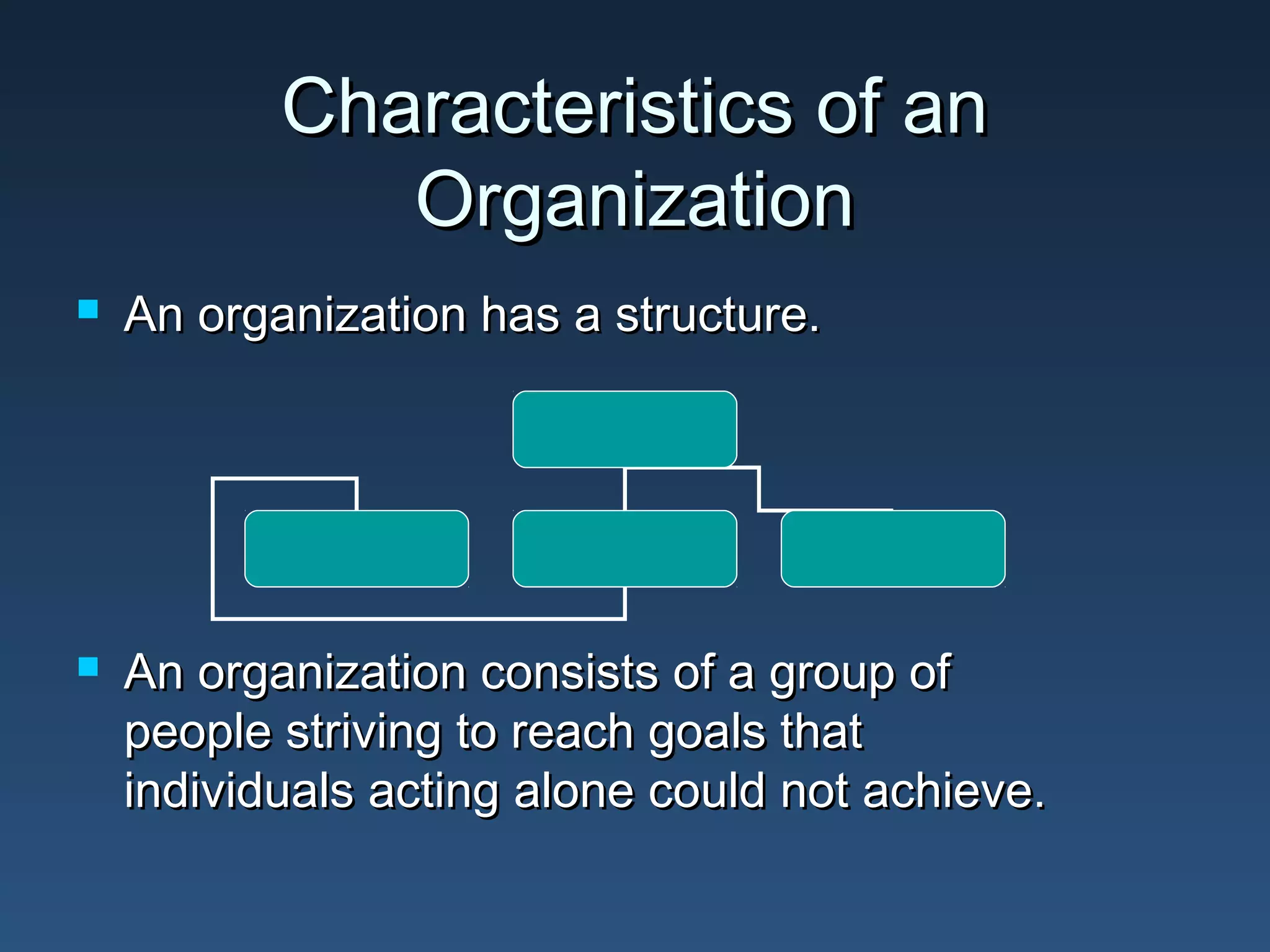 Characteristics of an
Organization




An organization has a structure.

An organization consists of a group of
people striving to reach goals that
individuals acting alone could not achieve.

 