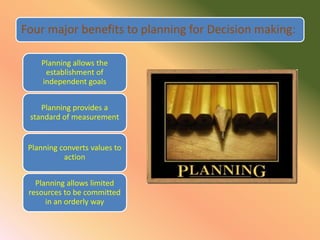 Decision Levels
We all recognize that some decisions are more important than others, whether in their immediate
impact or ...