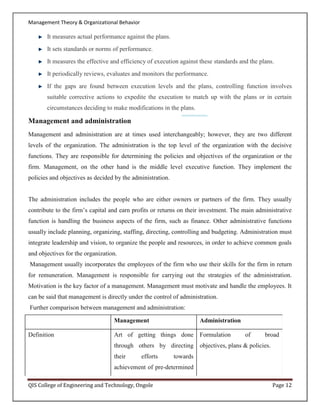 Principles of management | PDF