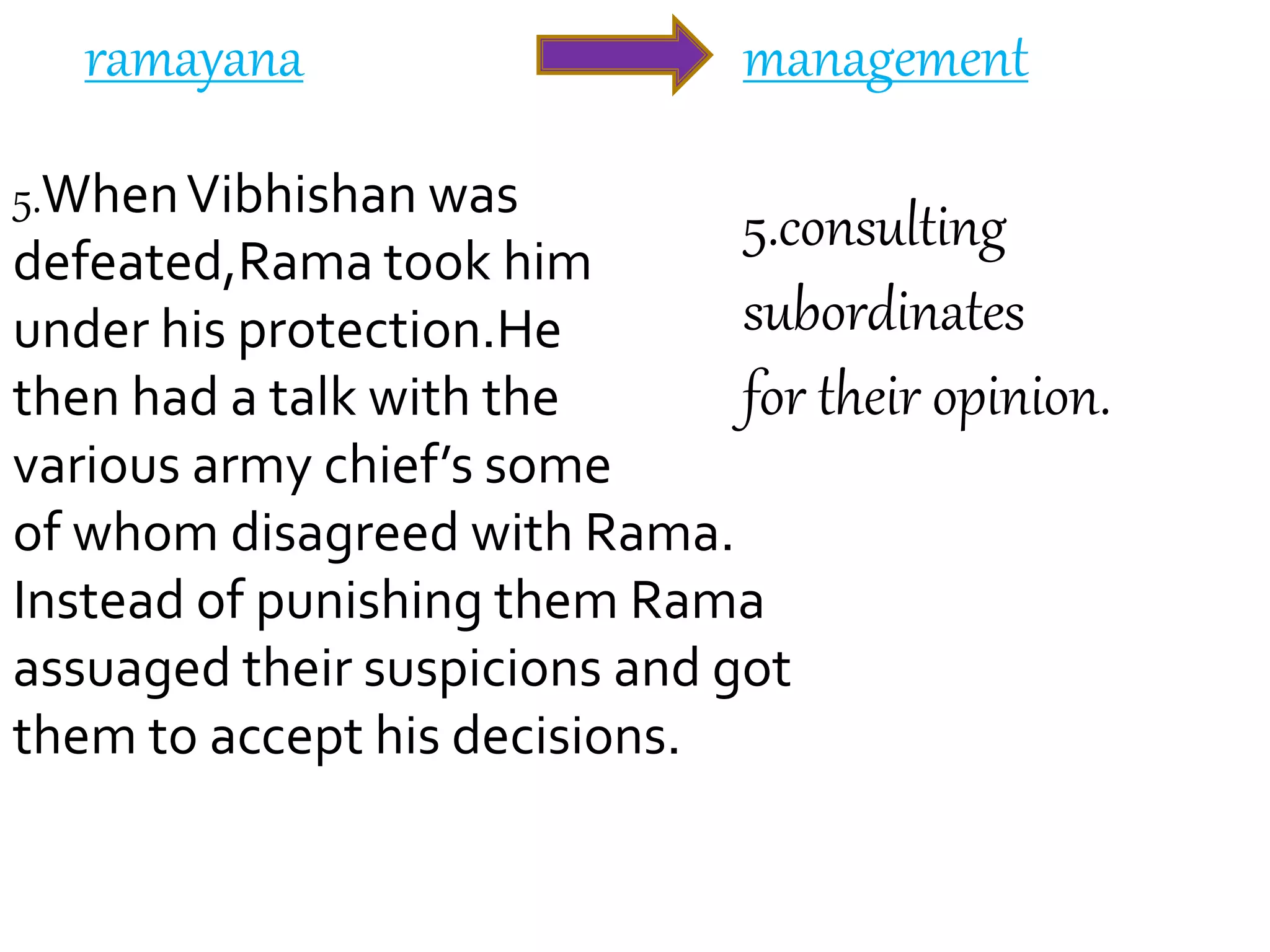 ramayana
5.WhenVibhishan was
defeated,Rama took him
under his protection.He
then had a talk with the
various army chief’s some
of whom disagreed with Rama.
Instead of punishing them Rama
assuaged their suspicions and got
them to accept his decisions.
management
5.consulting
subordinates
for their opinion.
 