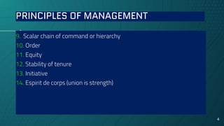 Principles of management | PPT